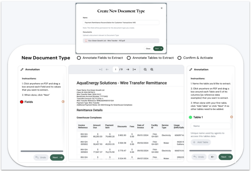 Graph of Smart Document Analysis in action.