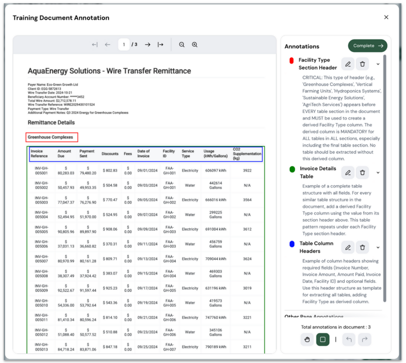 Training Document Annotation interface showing a critical note for the “Facility Type Section Header” annotation.