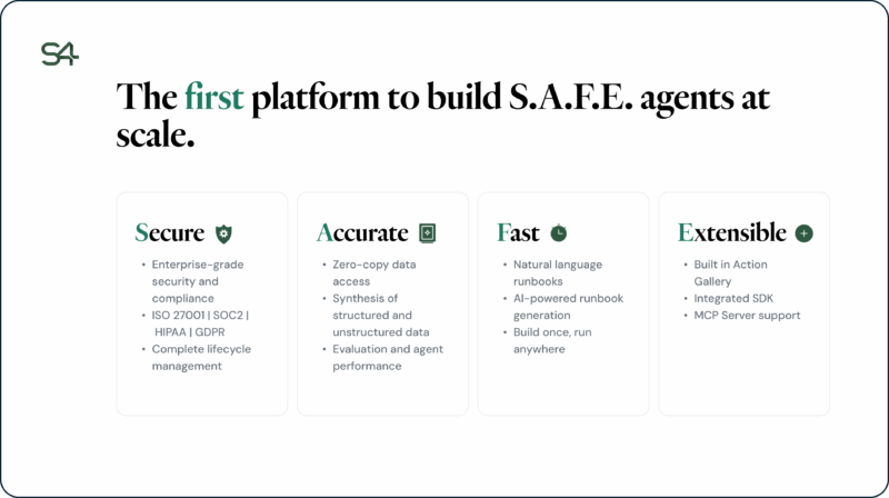 The first platform to build SAFE agents at scale