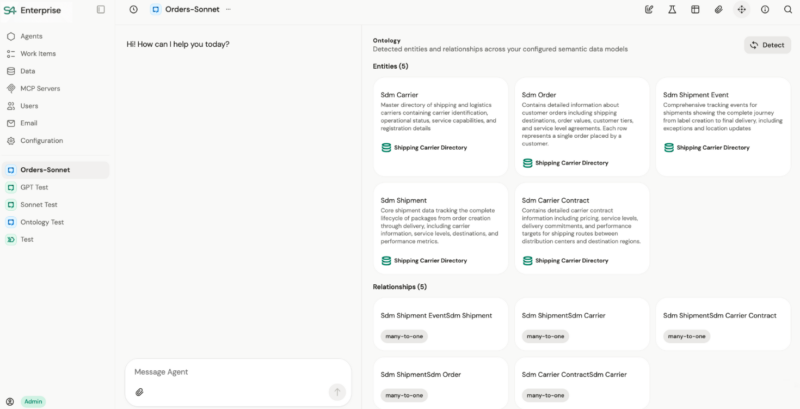 Sema4.ai automatic business ontology detection mapping entity relationships across enterprise systems