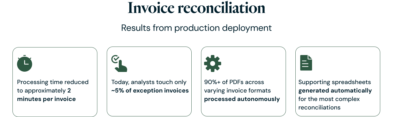 invoice-reconciliation
